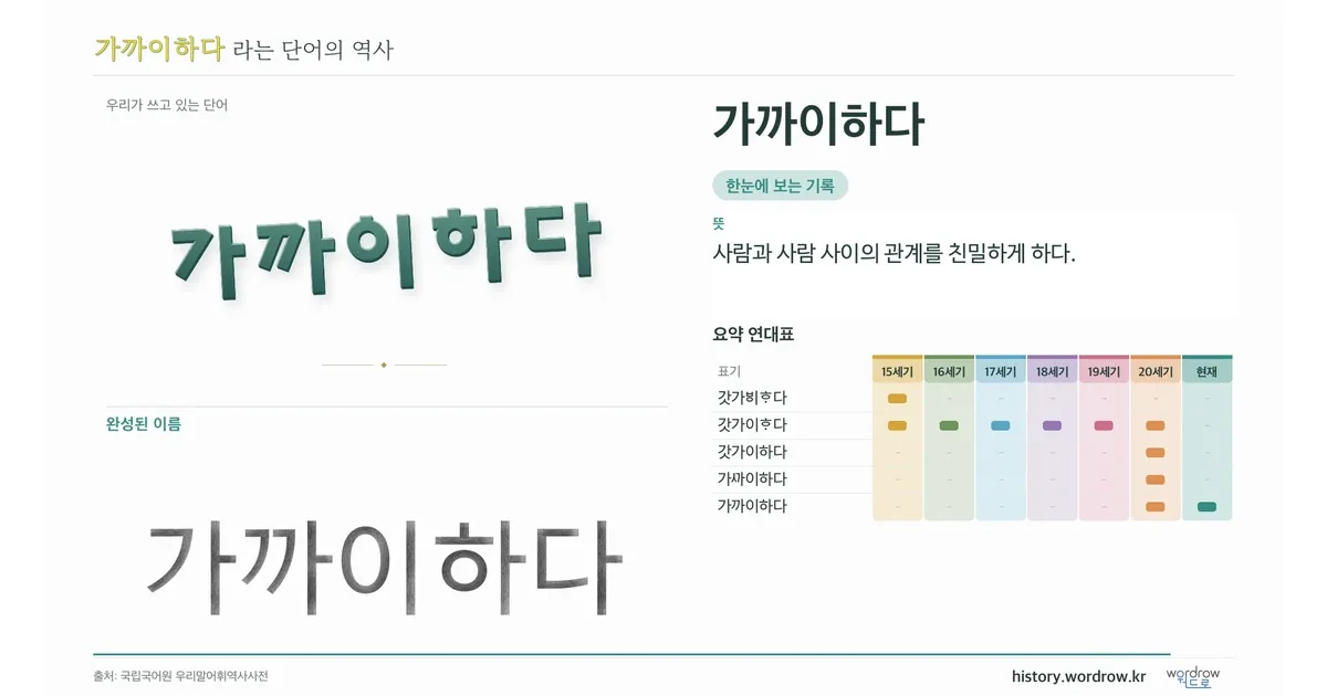 가까이하다 대표 이미지