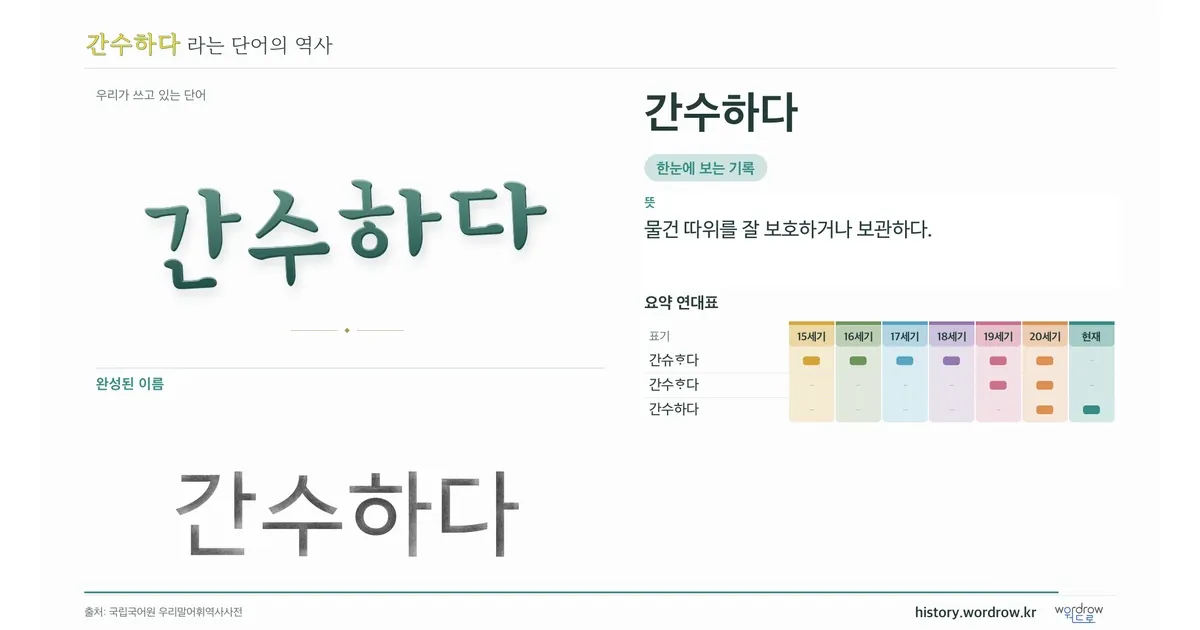 간수하다 대표 이미지