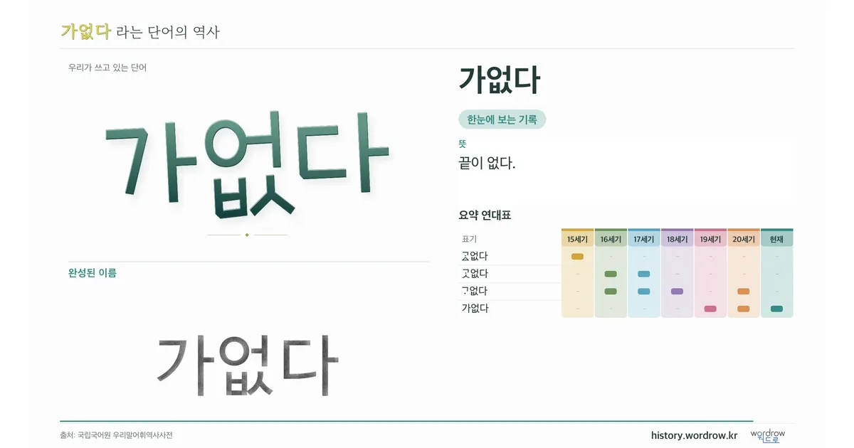 가없다 대표 이미지