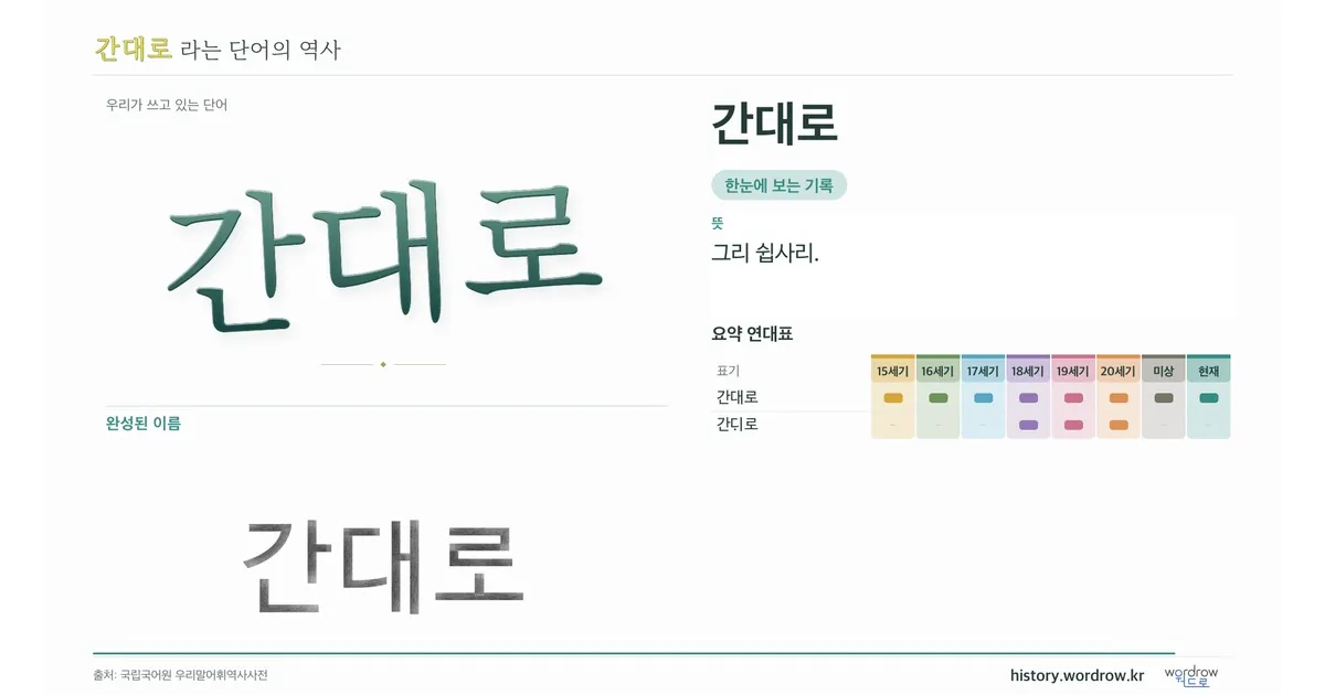 간대로 대표 이미지