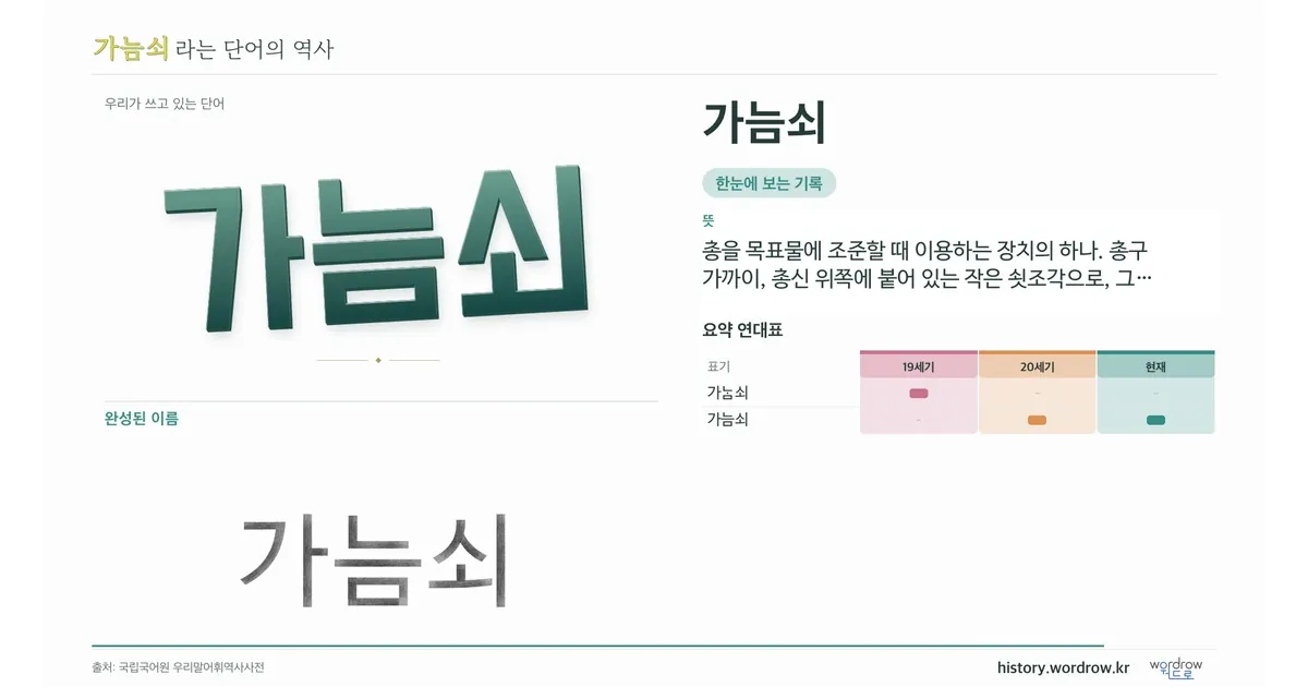 가늠쇠 대표 이미지
