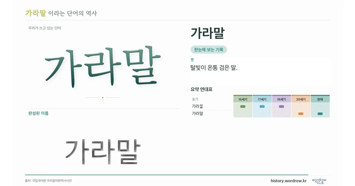 가라말 대표 이미지