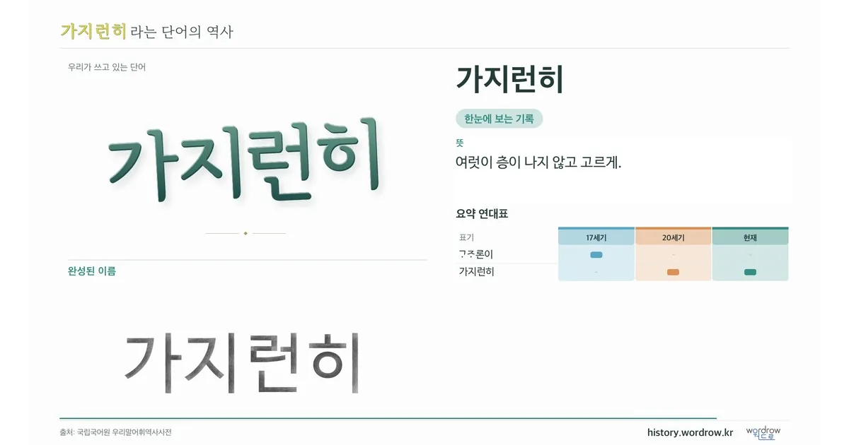 가지런히 대표 이미지