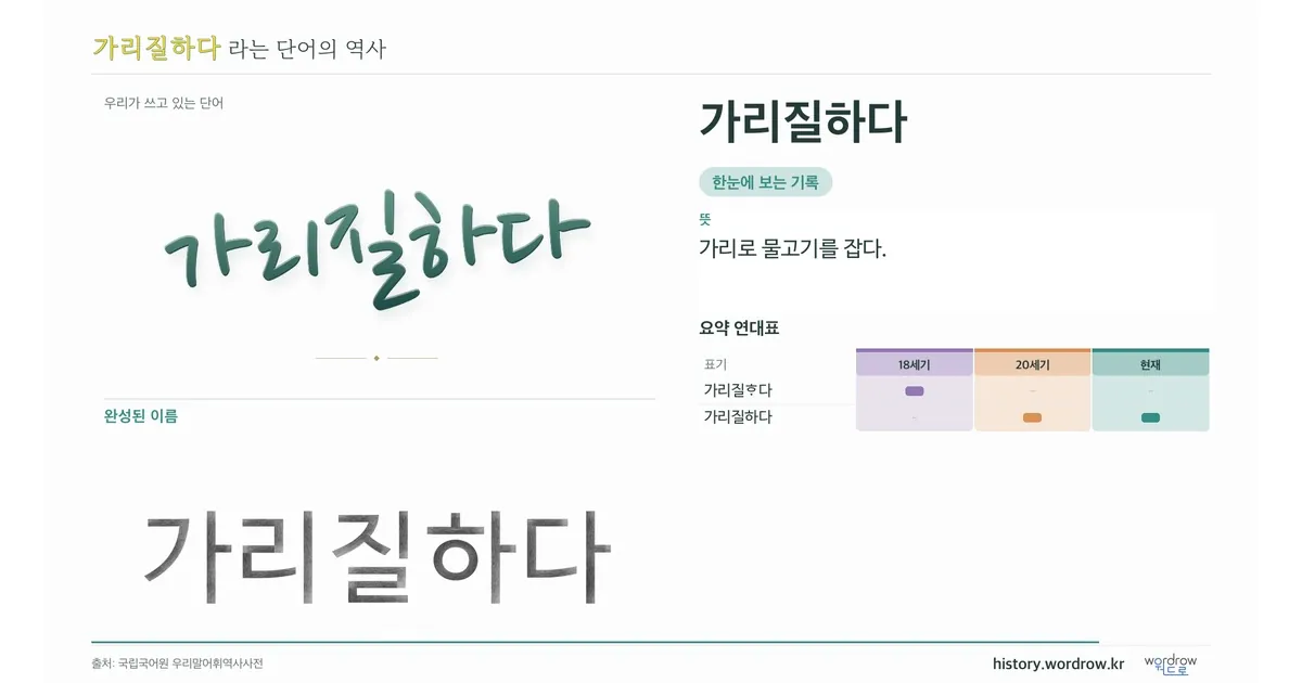 가리질하다 대표 이미지