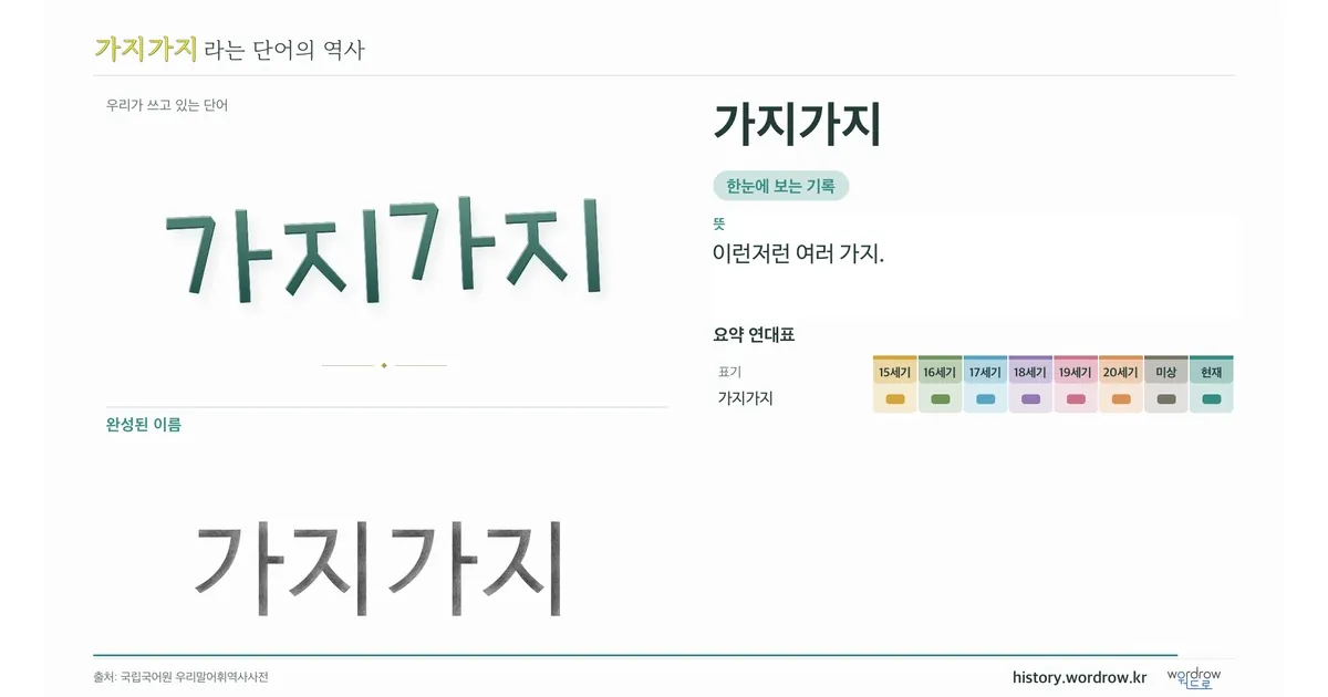 가지가지 대표 이미지