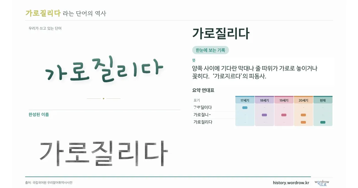 가로질리다 대표 이미지