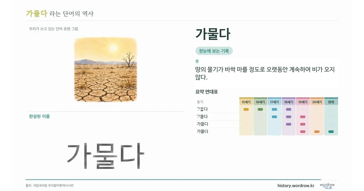 가물다 대표 이미지