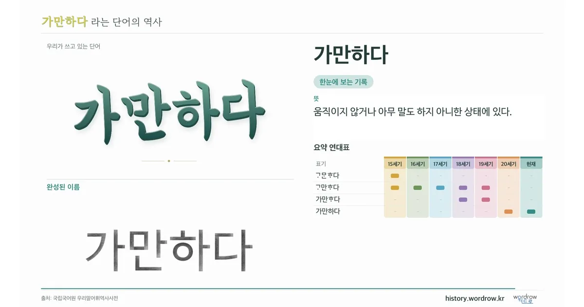 가만하다 대표 이미지