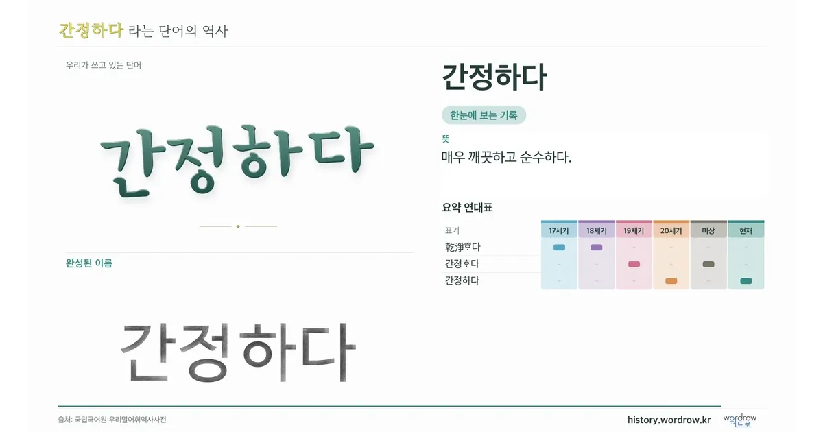 간정하다 대표 이미지
