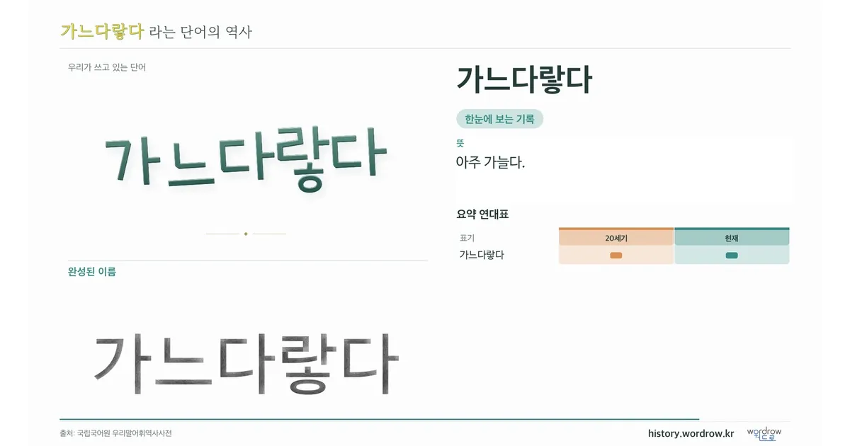가느다랗다 대표 이미지