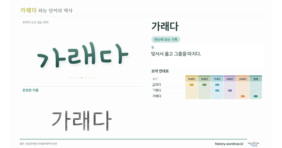 가래다 대표 이미지
