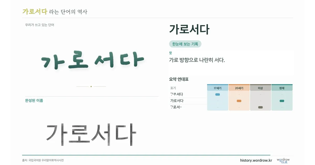 가로서다 대표 이미지