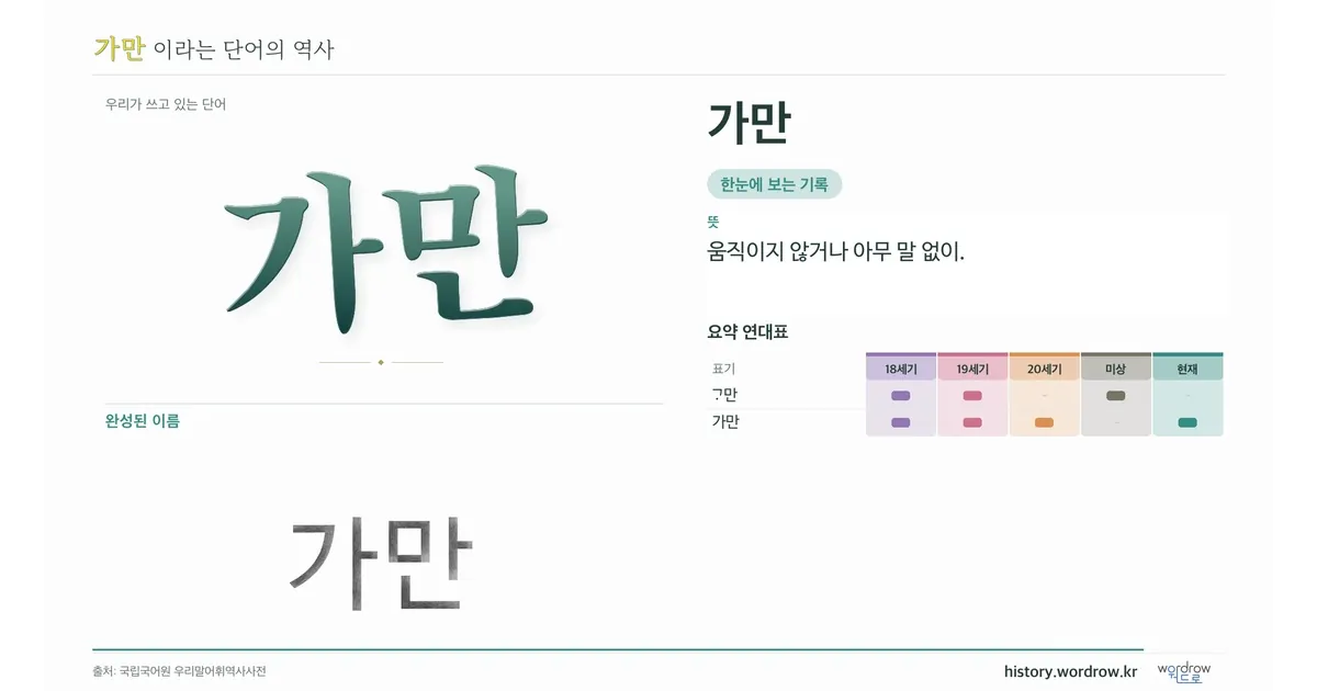 가만 대표 이미지