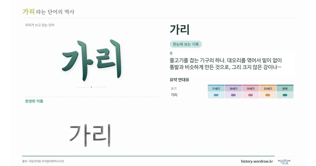 가리 대표 이미지