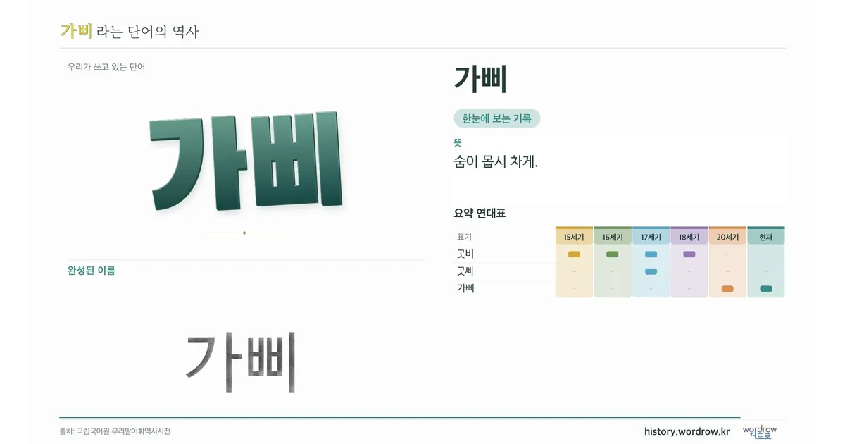 가삐 대표 이미지
