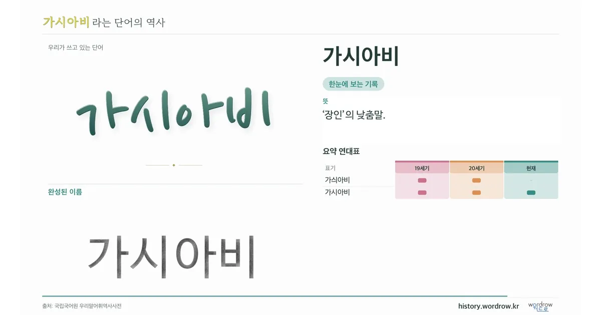 가시아비 대표 이미지