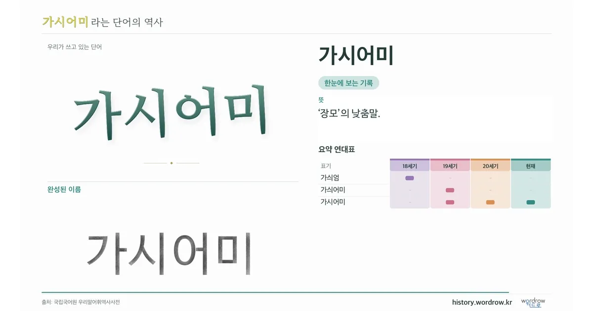 가시어미 대표 이미지