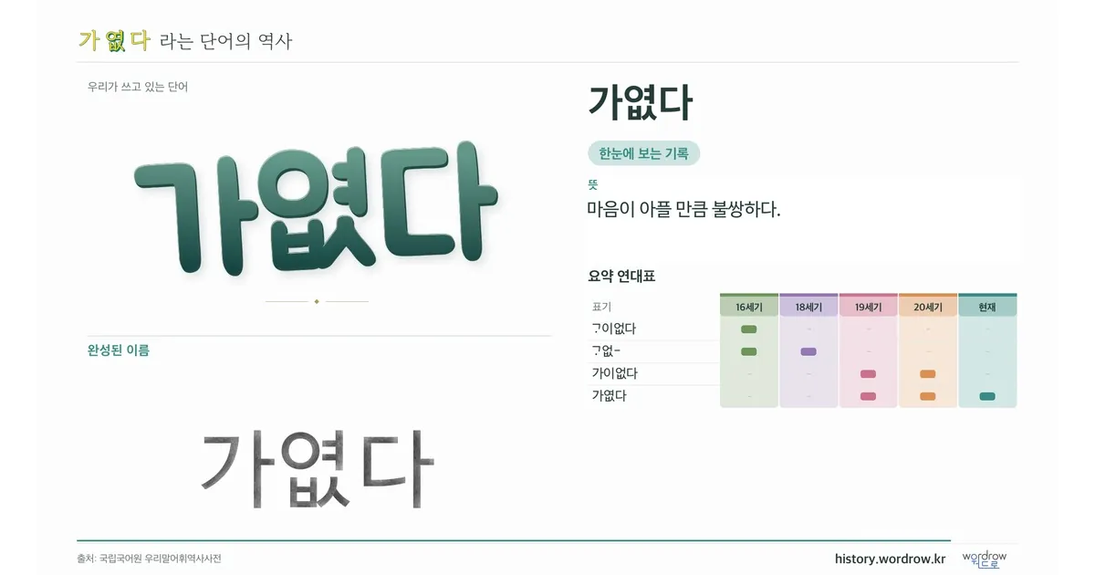 가엾다 대표 이미지
