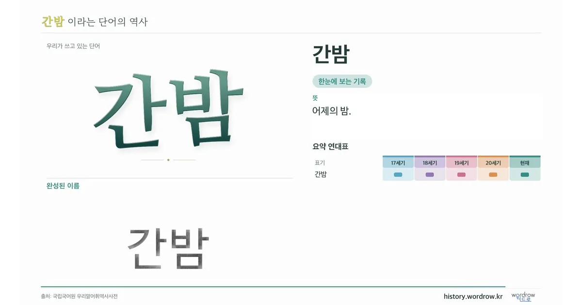 간밤 대표 이미지