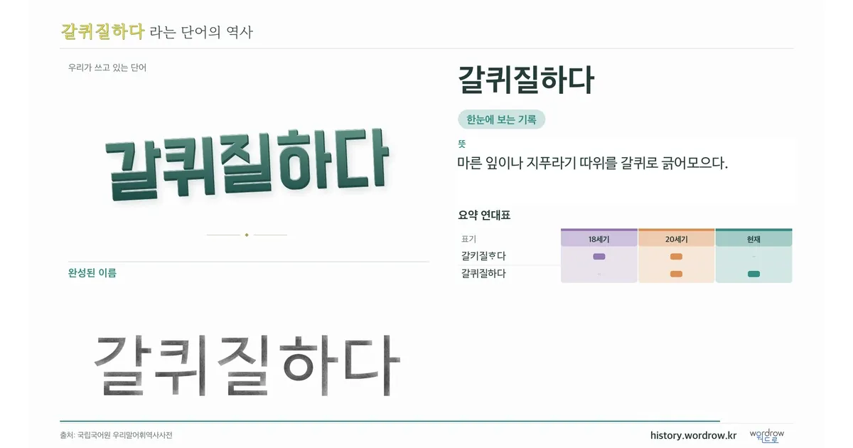 갈퀴질하다 대표 이미지