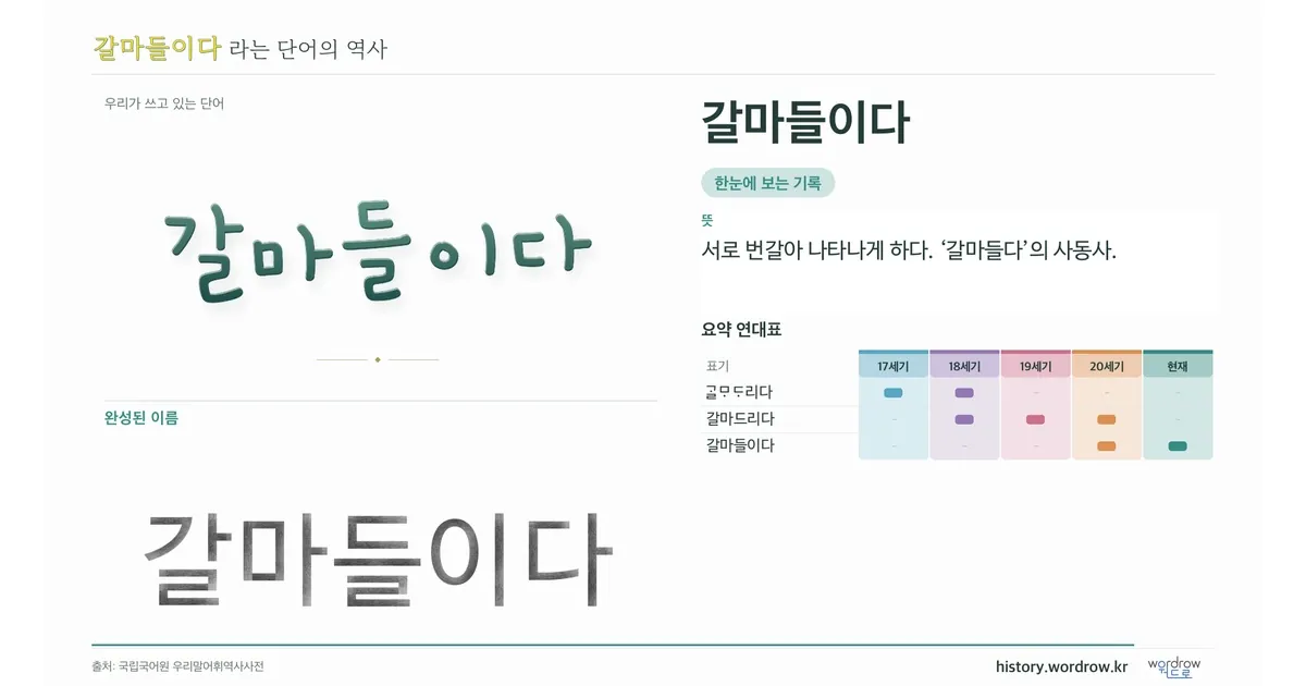갈마들이다 대표 이미지