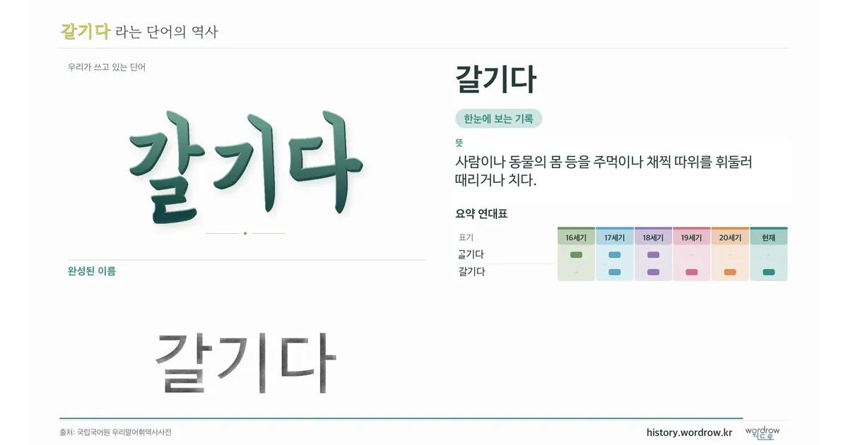 갈기다 대표 이미지