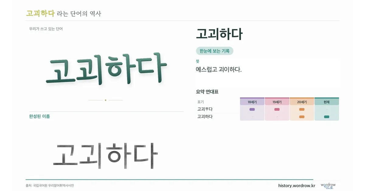 고괴하다 대표 이미지