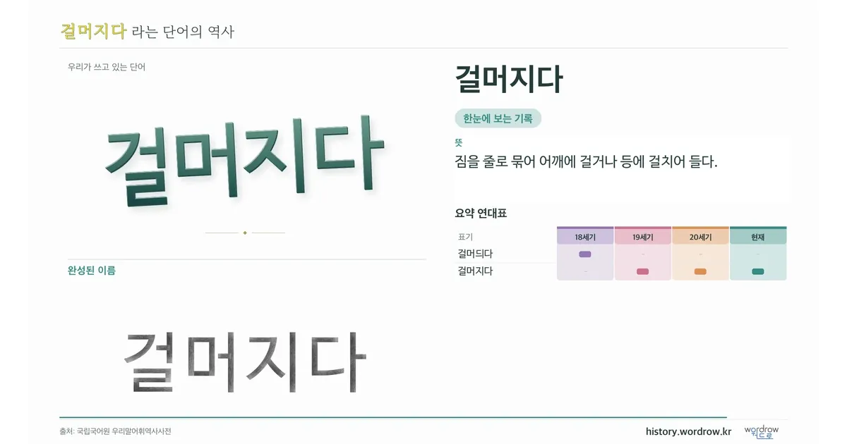 걸머지다 대표 이미지