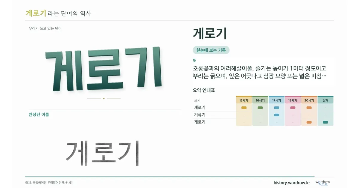 게로기 대표 이미지