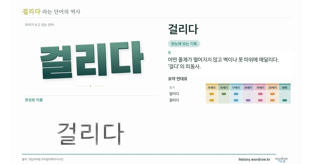 걸리다 대표 이미지