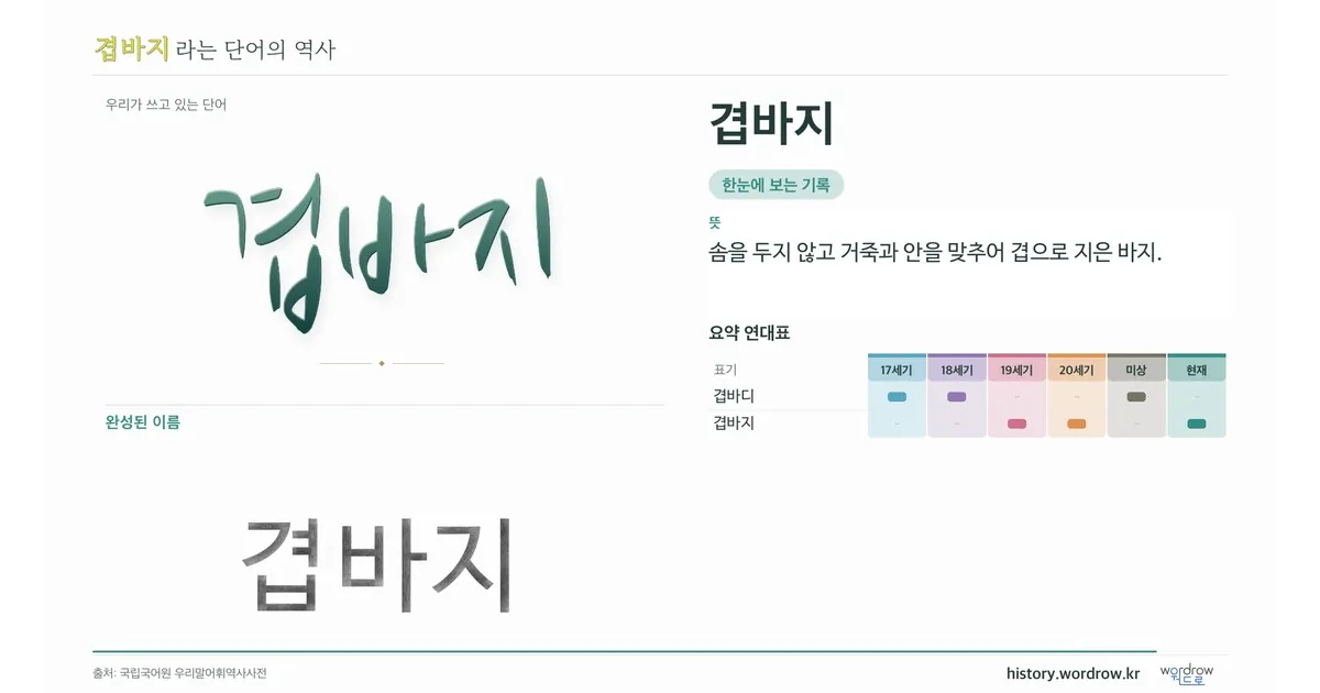 겹바지 대표 이미지