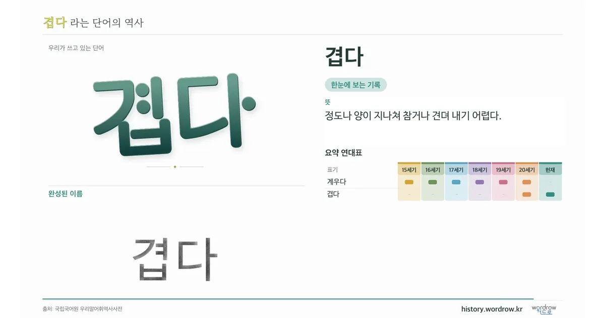 겹다 대표 이미지