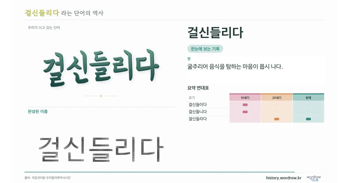 걸신들리다 대표 이미지