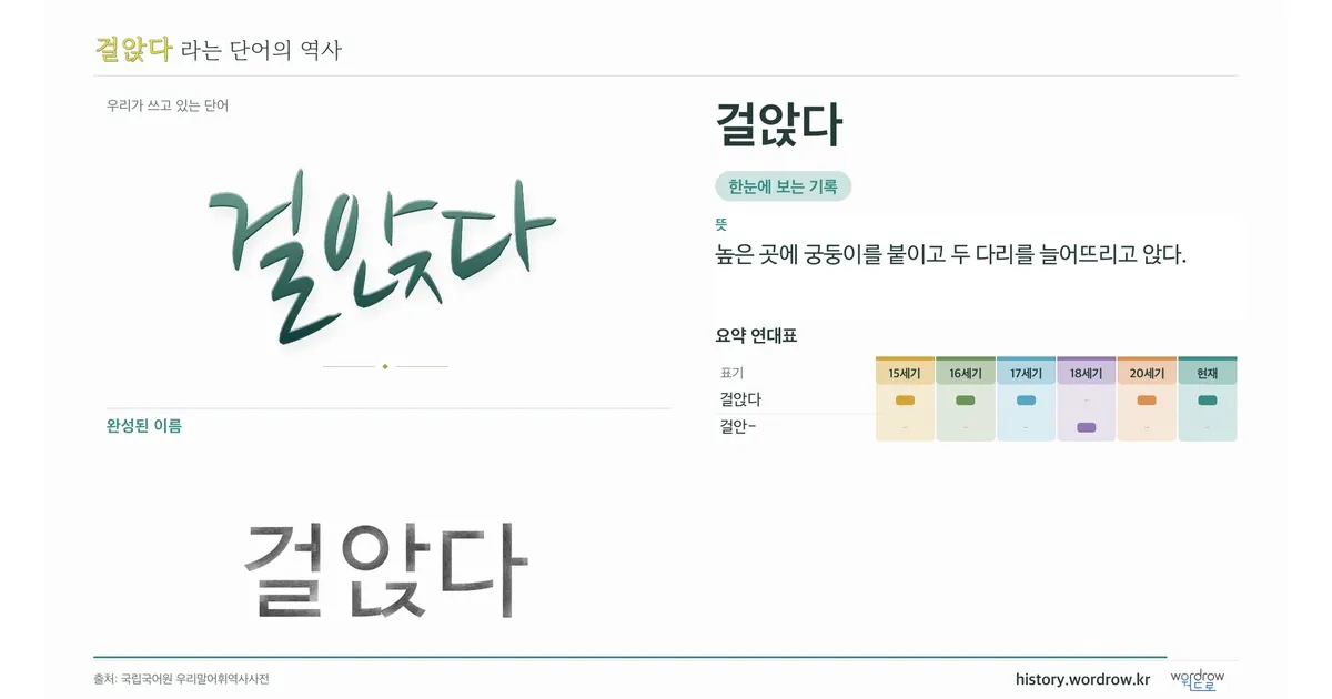 걸앉다 대표 이미지
