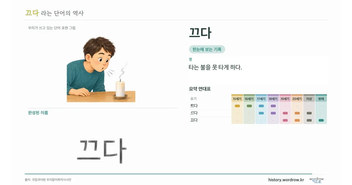 끄다 대표 이미지