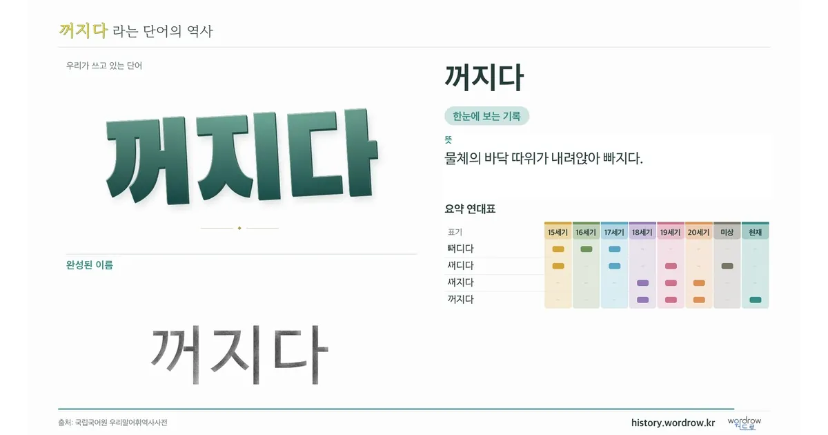 꺼지다 대표 이미지