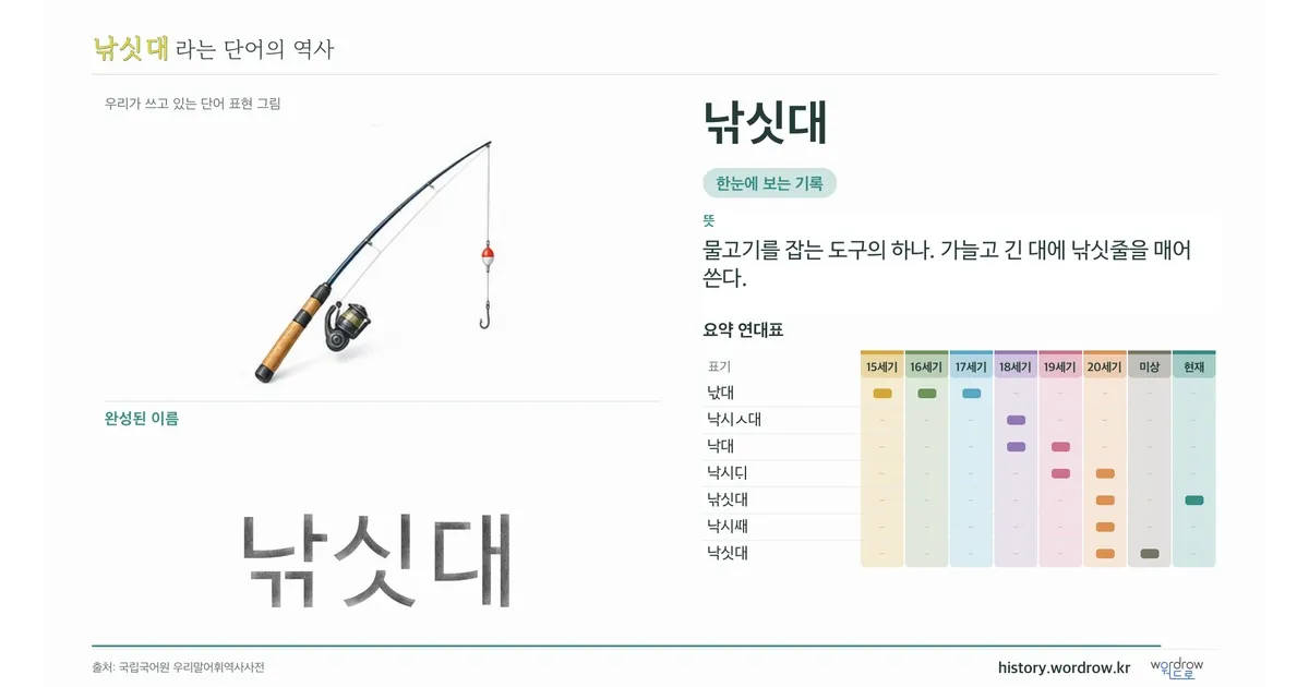 낚싯대 대표 이미지