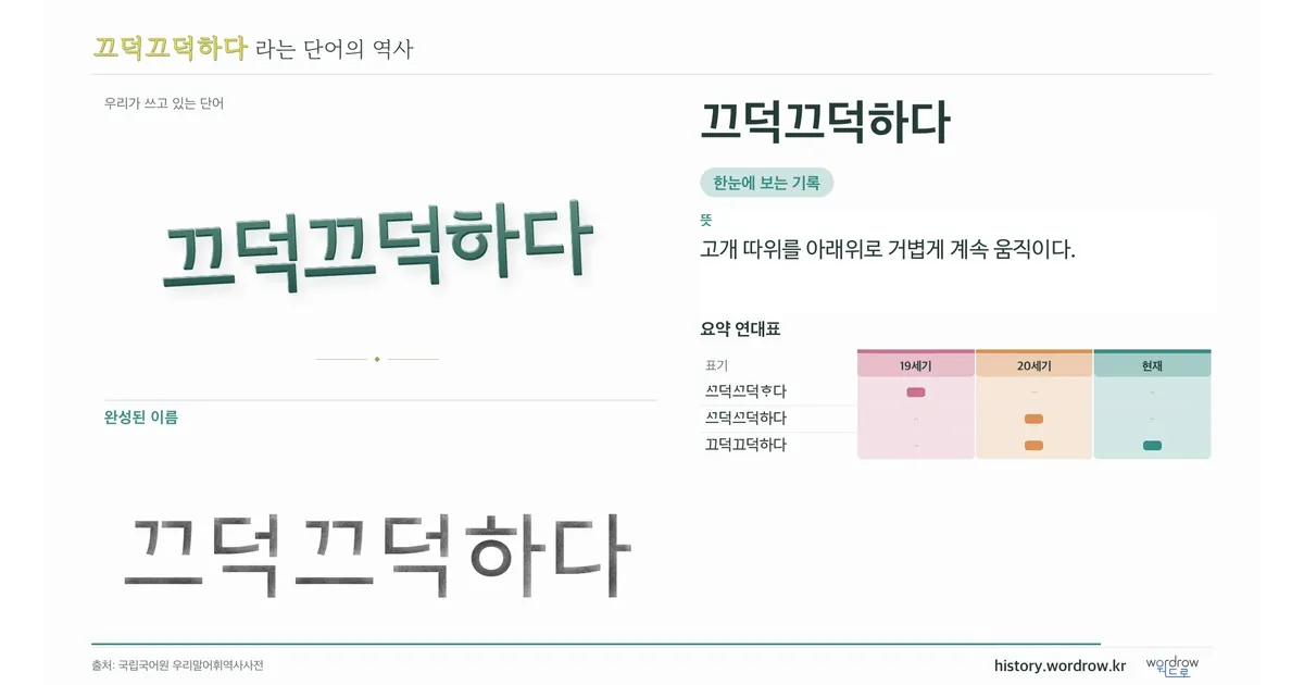 끄덕끄덕하다 대표 이미지