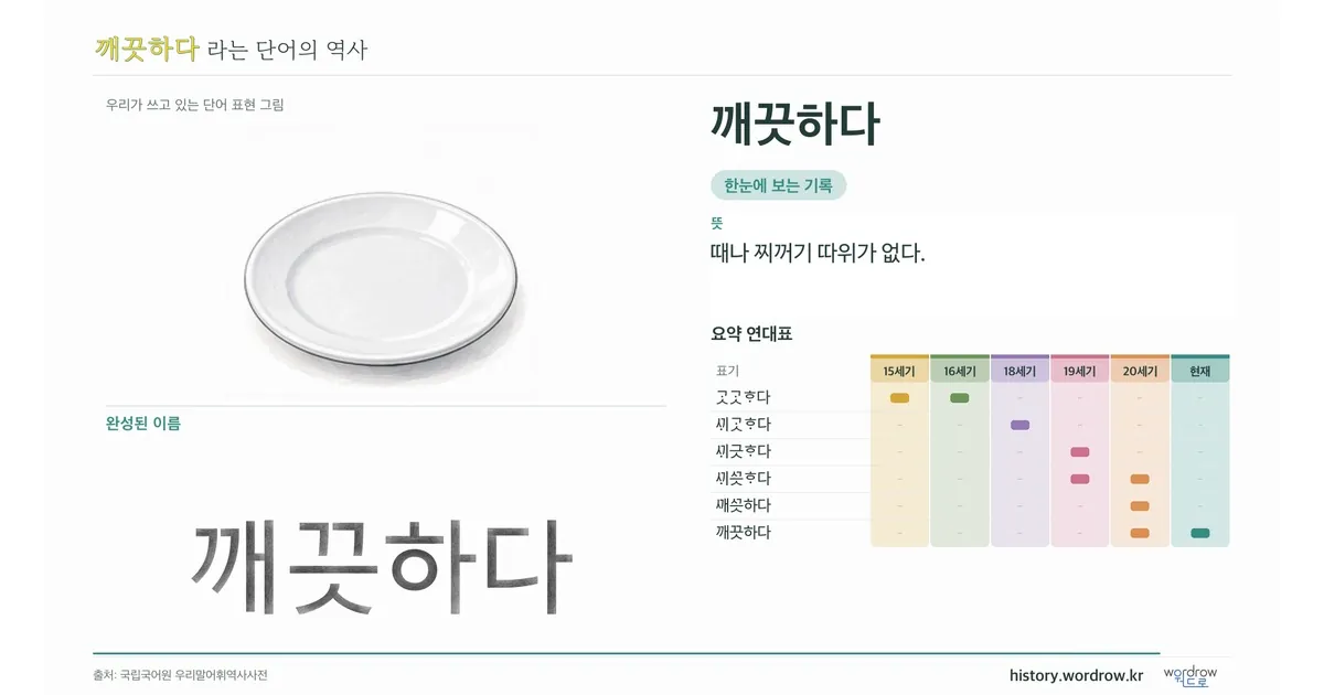 깨끗하다 대표 이미지