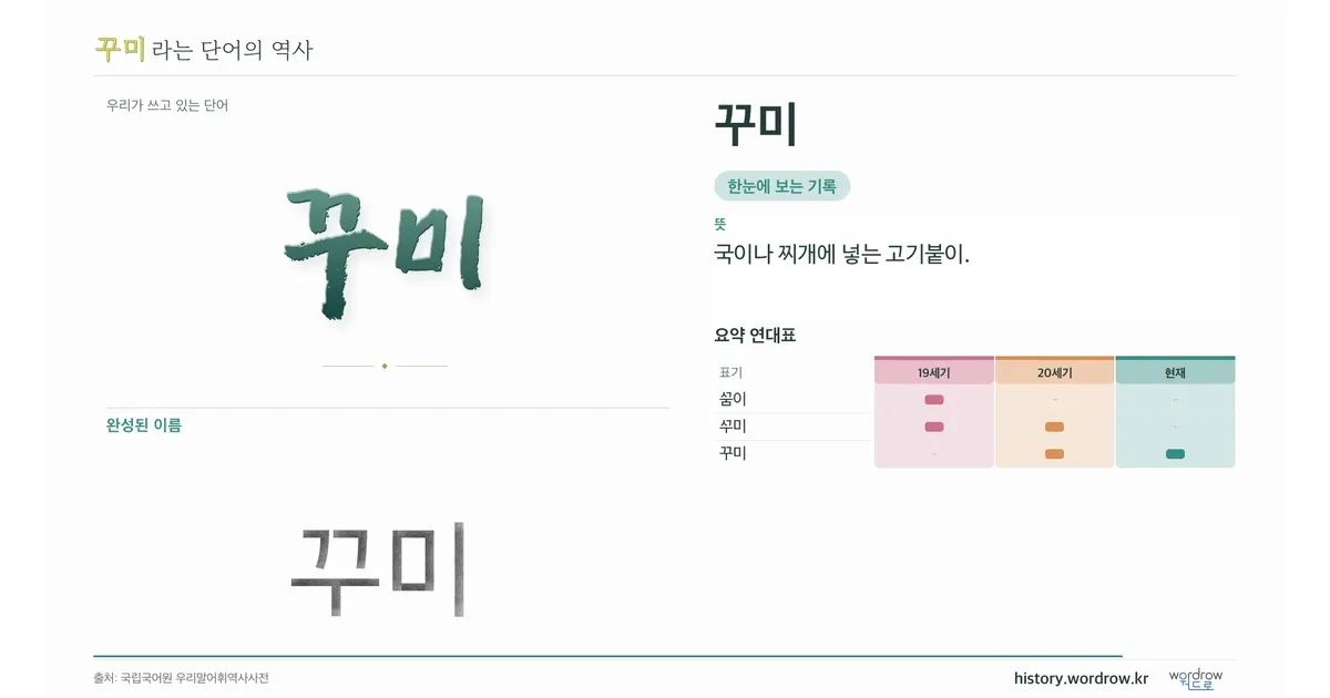 꾸미 대표 이미지