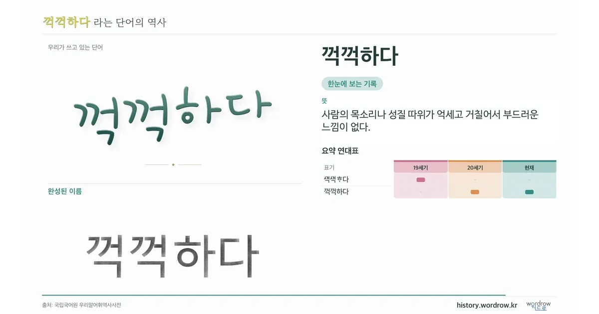 꺽꺽하다 대표 이미지