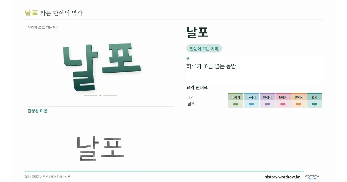 날포 대표 이미지