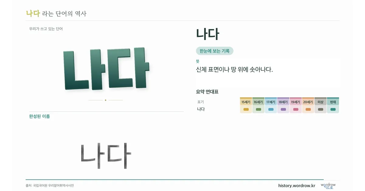 나다 대표 이미지