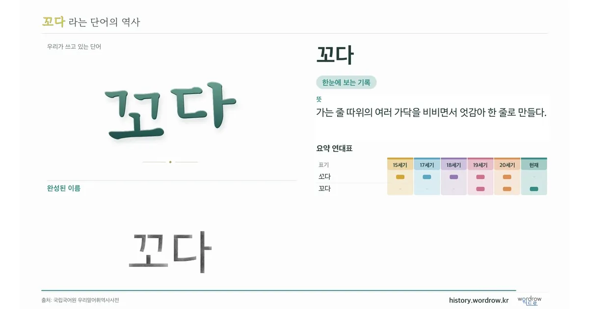 꼬다 대표 이미지