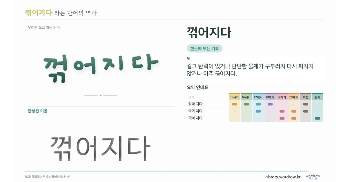 꺾어지다 대표 이미지
