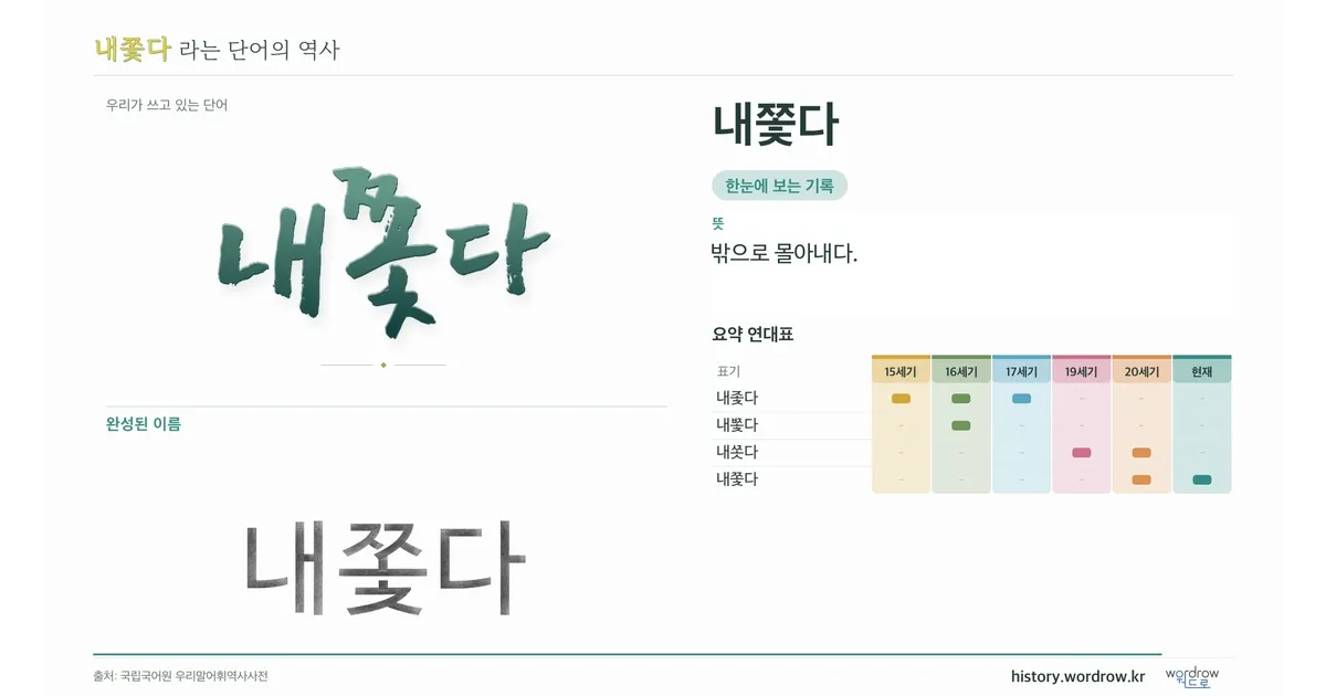 내쫓다 대표 이미지