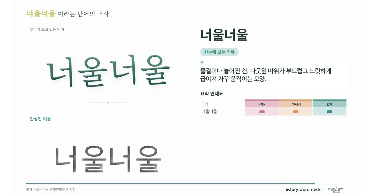 너울너울 대표 이미지