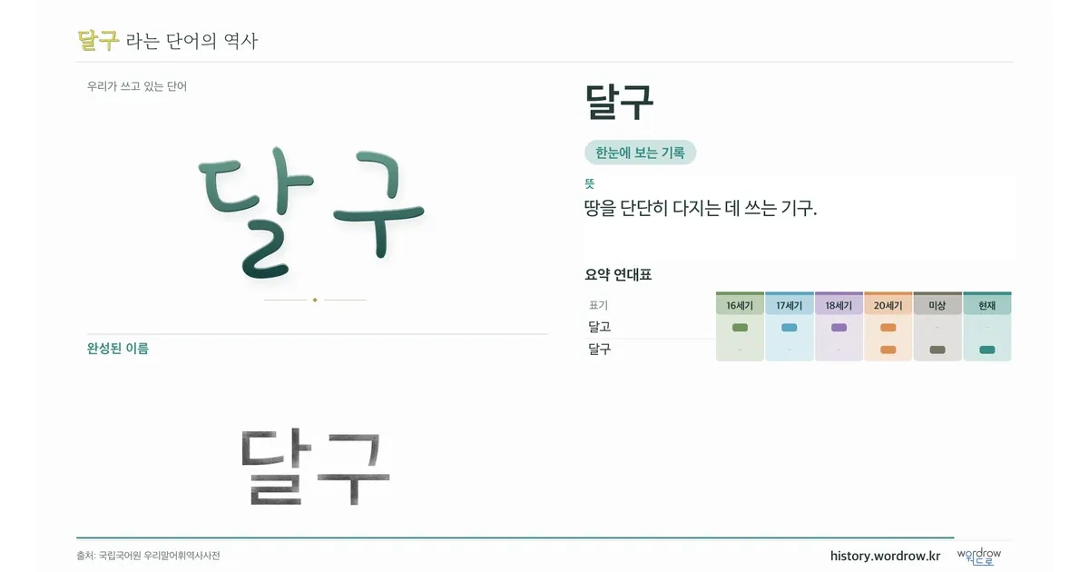 달구 대표 이미지