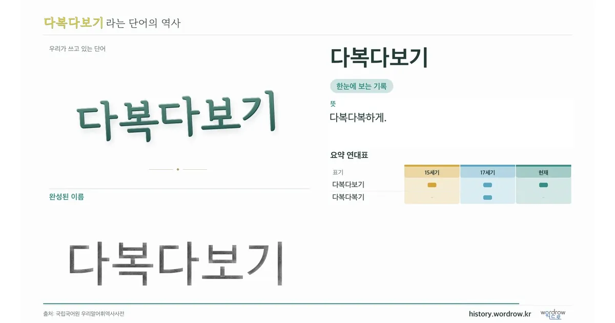 다복다보기 대표 이미지