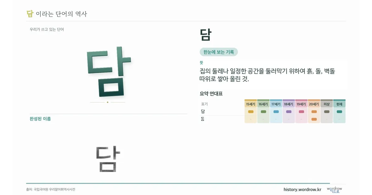 담 대표 이미지